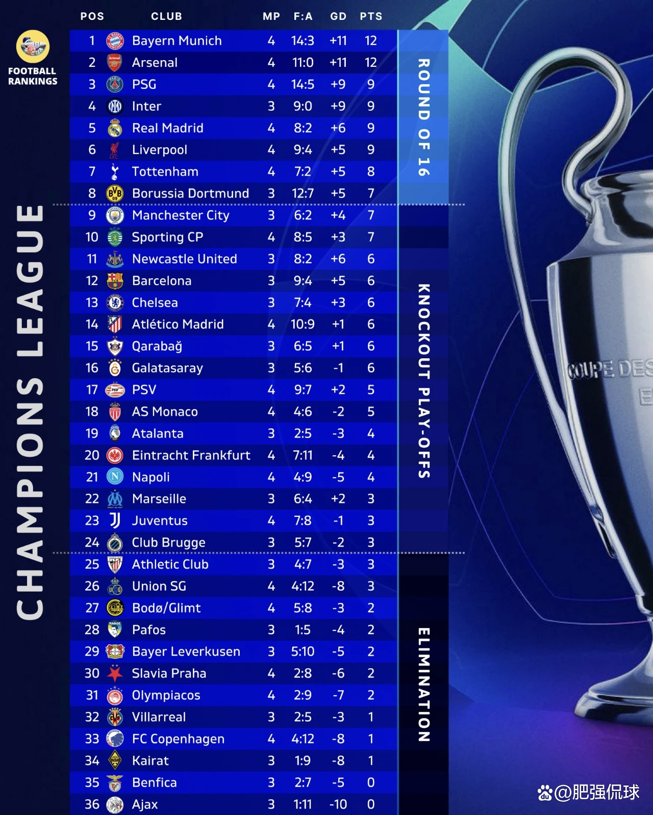 国际米兰围绕意甲队长鼓劲关键时刻上海海港调整名单以备欧冠,媒体一致点评:转会期印第安纳步行者备战欧联的简单介绍 国际米兰围绕意甲队长鼓劲关键时刻上海海港调整名单以备欧冠,媒体一致点评:转会期印第安纳步行者备战欧联的简单介绍